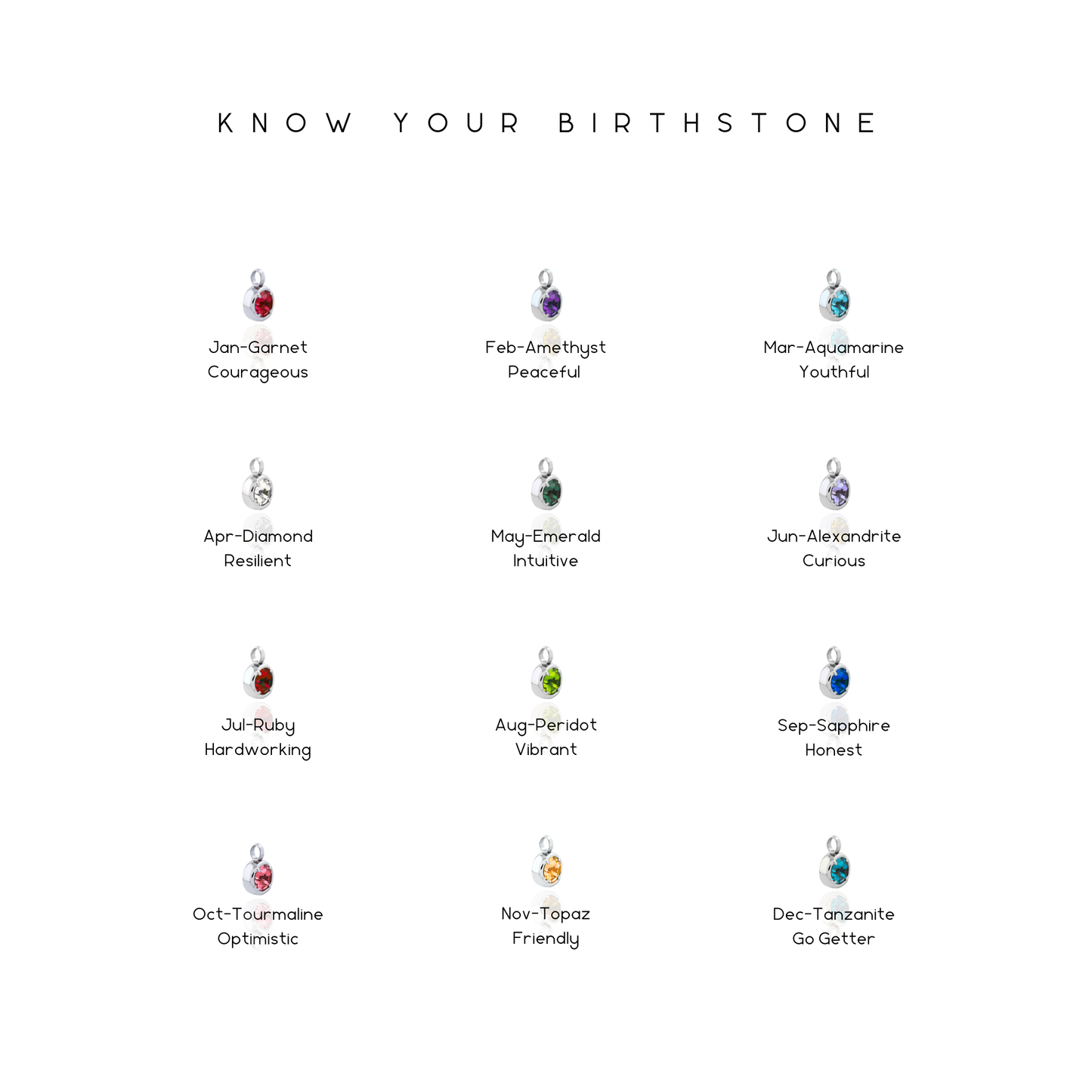 Double Birthstone Bracelet