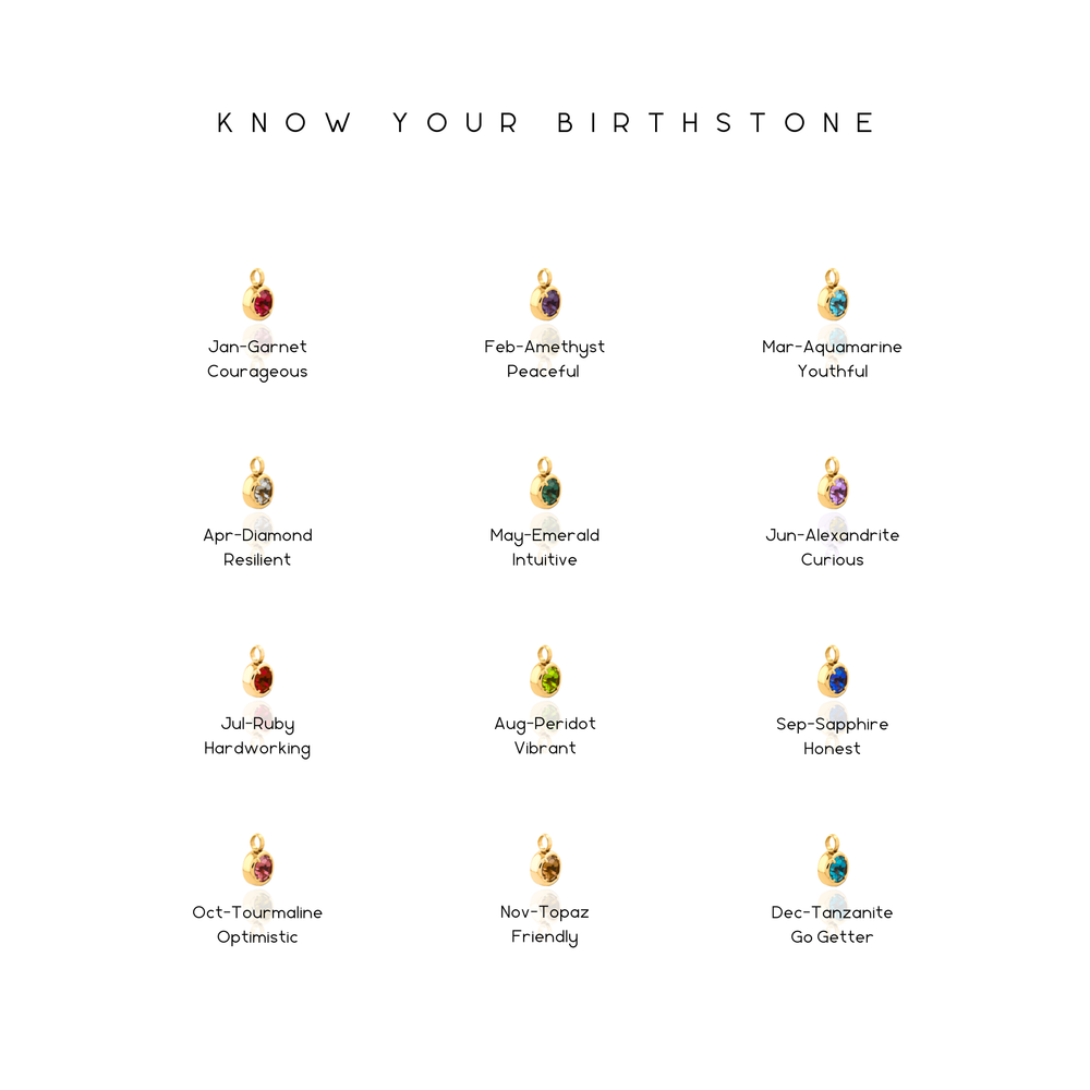 Triple Birthstone Necklace - Gold