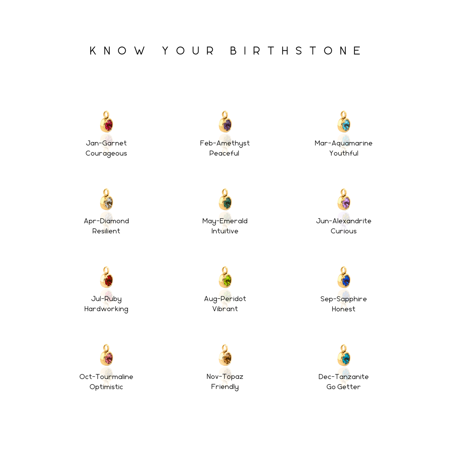 Triple Birthstone Necklace - Gold