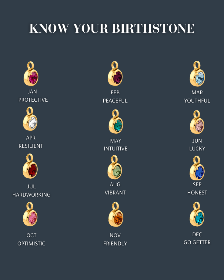 Single Birthstone Bracelet - Gold