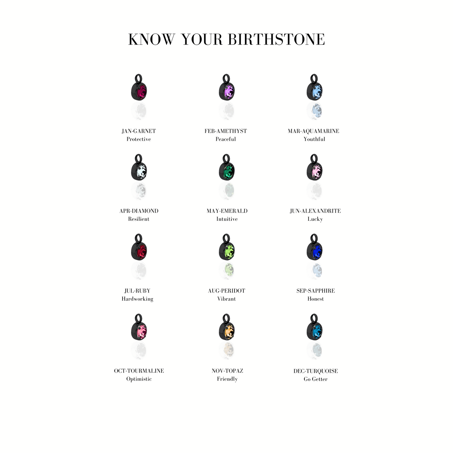 Cuadruple Birthstone Bracelet - Black