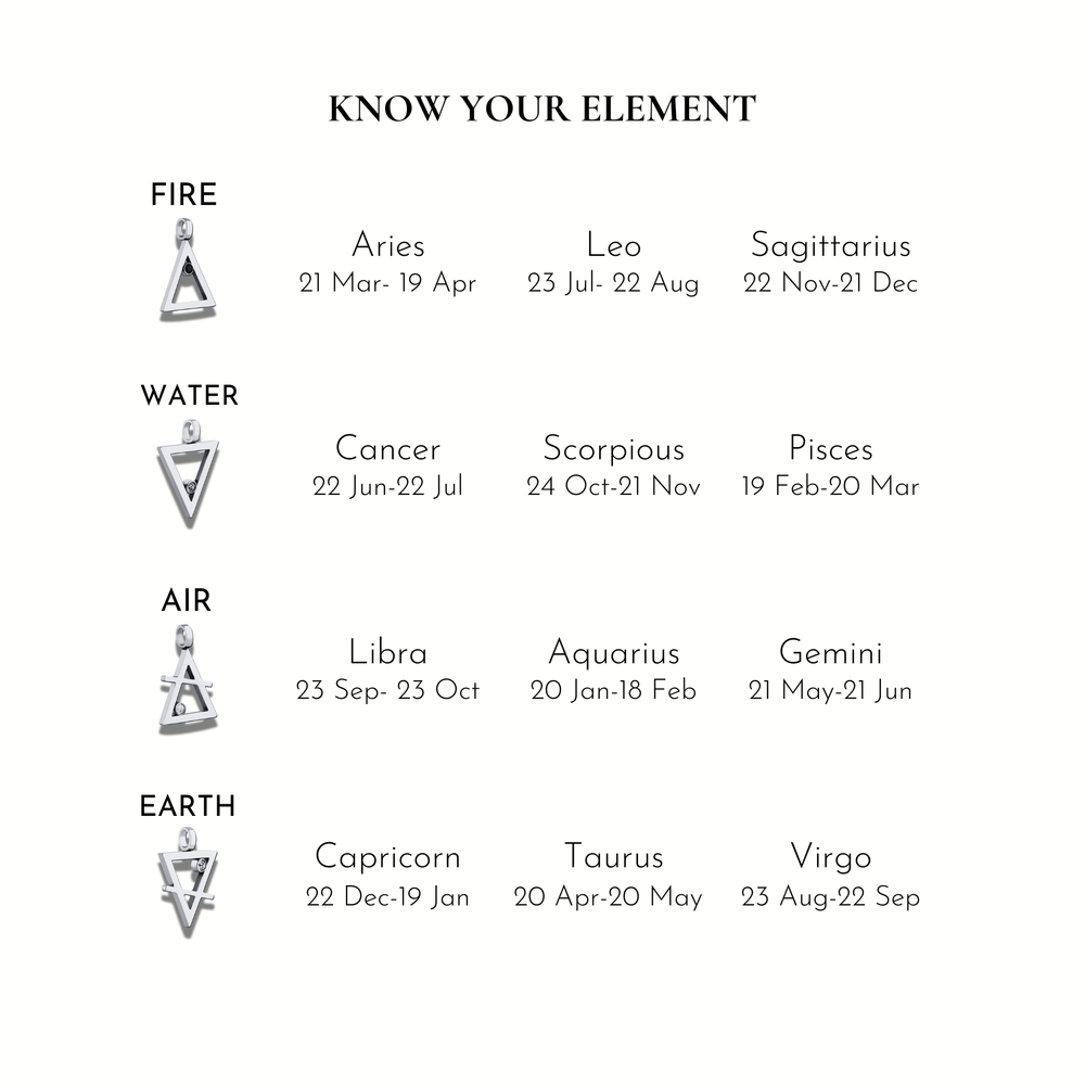 Moon & Zodiac Element Necklace