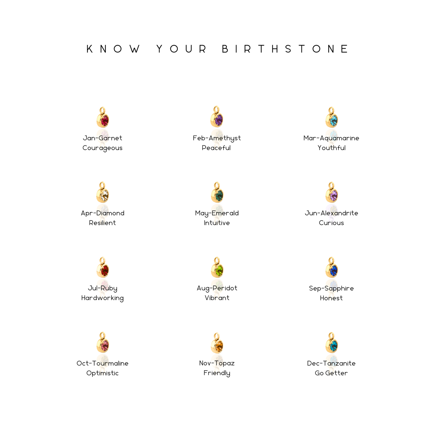 Single Birthstone Necklace - Gold