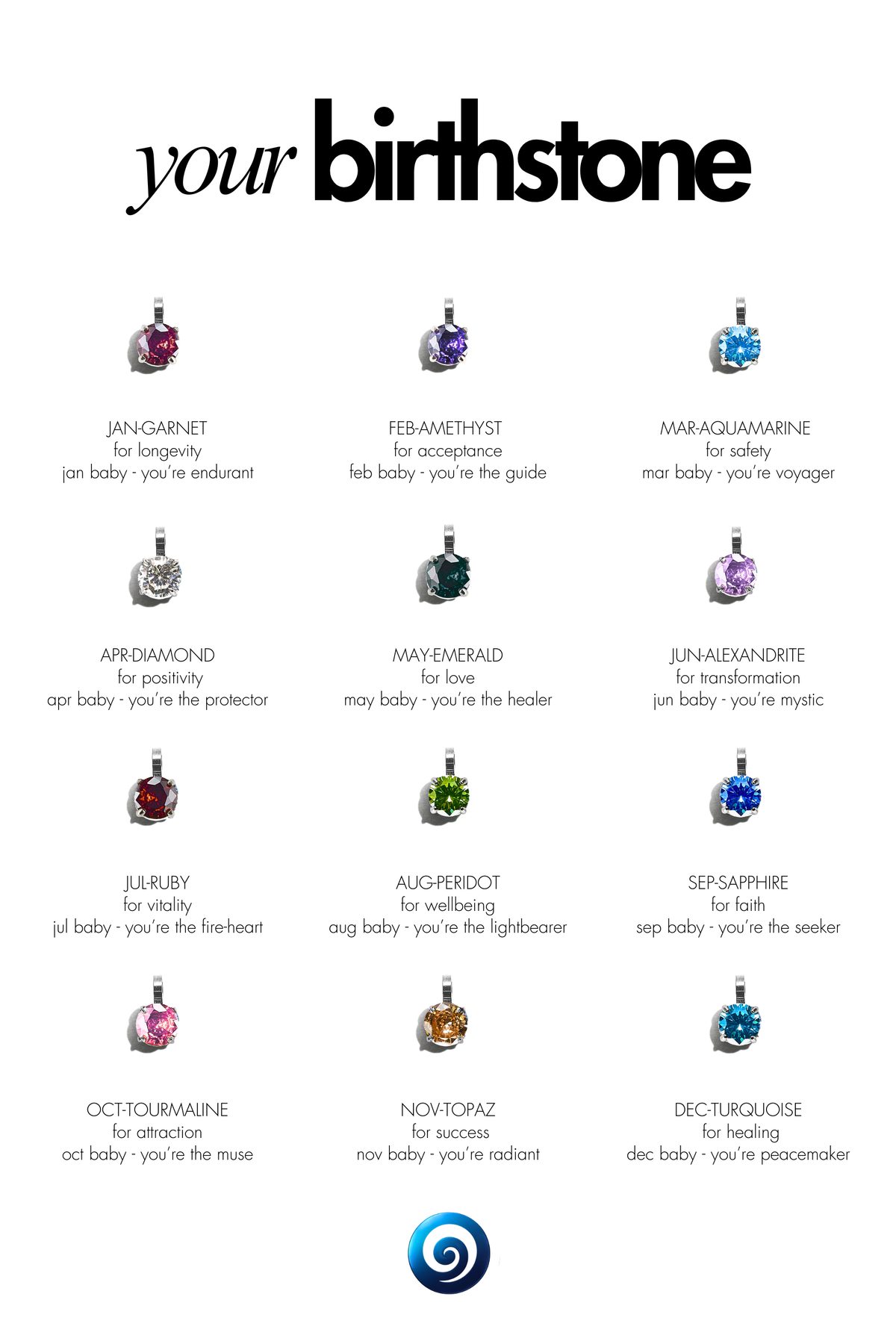 Silver Four Birthstone Necklace